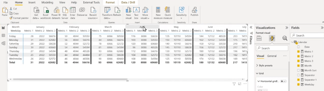 Visualisation matricielle dans LuckyTemplates