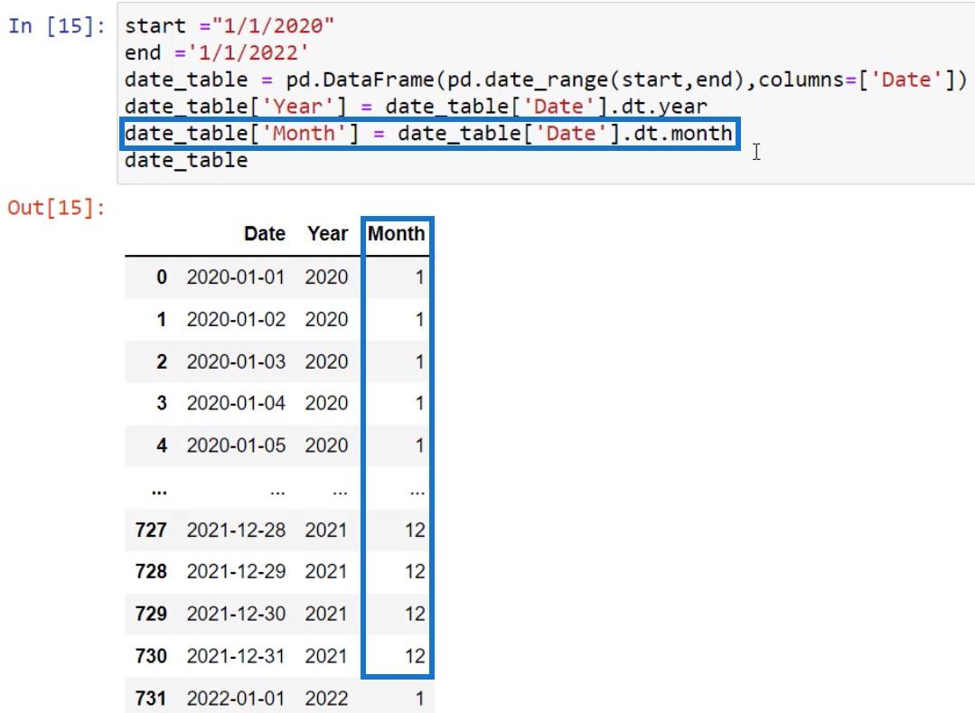 LuckyTemplates con Python Scripting para crear tablas de fechas