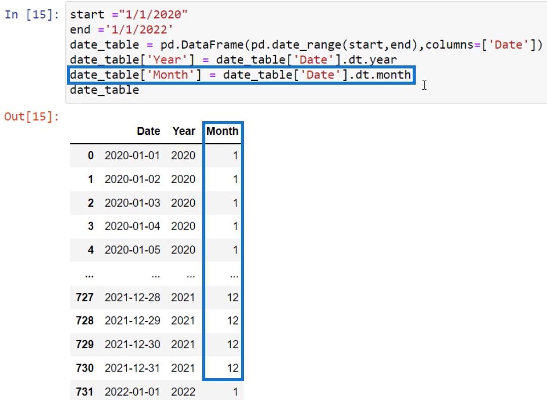 LuckyTemplates مع برمجة Python لإنشاء جداول التاريخ