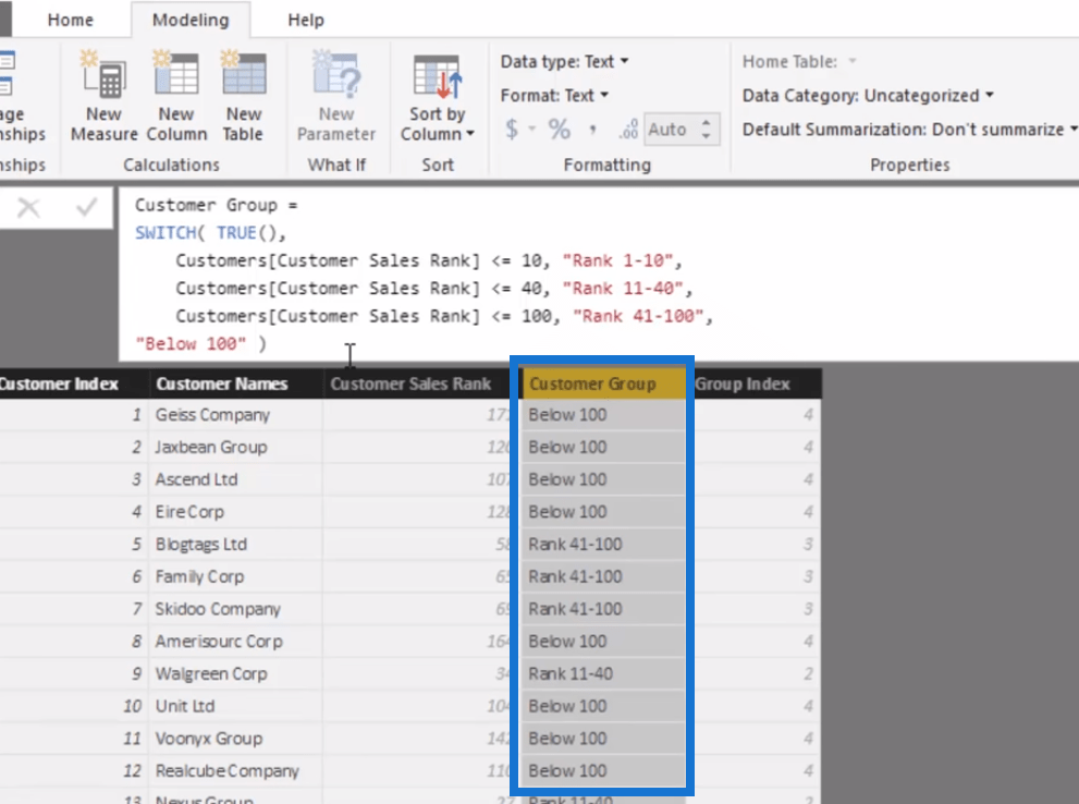 Analyse client dans LuckyTemplates ;  Examen des performances au fil du temps