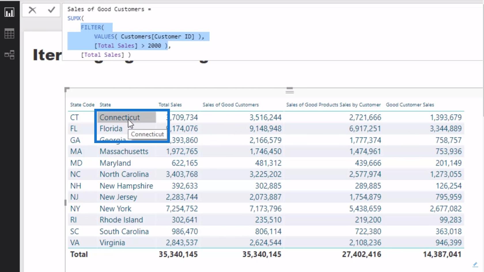 Tables virtuelles à l'intérieur des fonctions d'itération dans LuckyTemplates - Concepts DAX