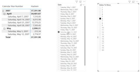 使用 DAX 計算在 LuckyTemplates 中選擇特定日期