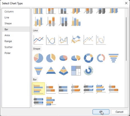 Introduzione alla creazione di un grafico a barre SSRS