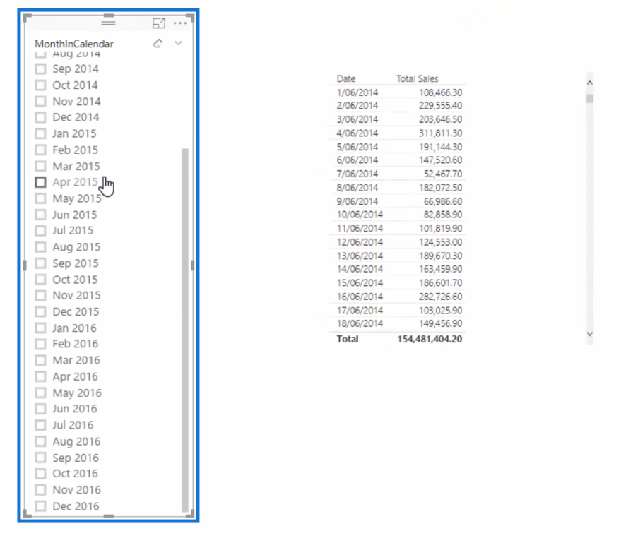 Compare la información acumulada durante diferentes meses en LuckyTemplates