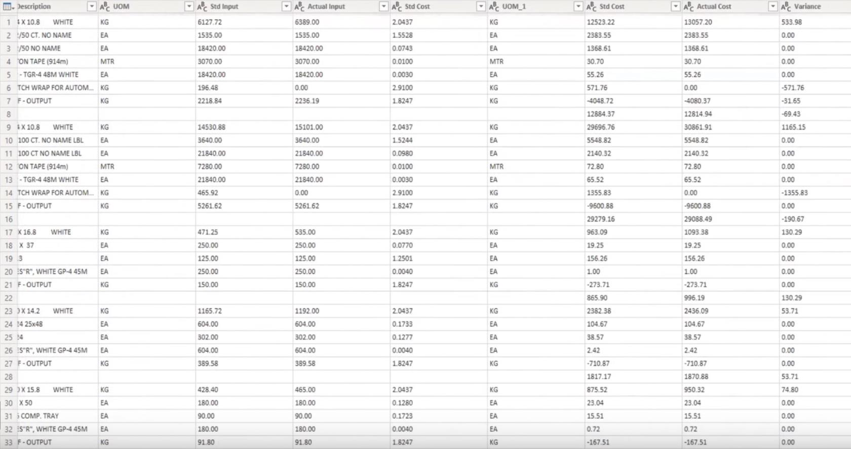 Tutoriel Microsoft Power Query sur la résolution des problèmes de largeur de colonne fixe mixte