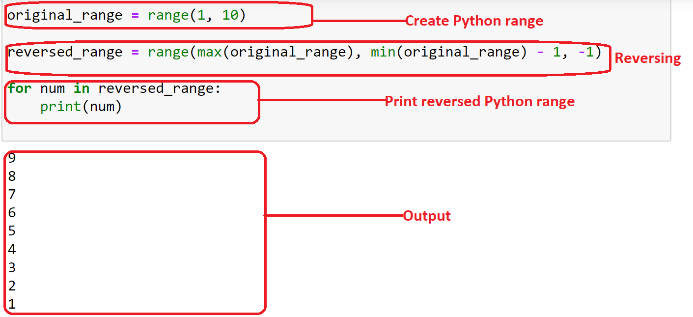 5 façons d'inverser une plage en Python : un guide étape par étape