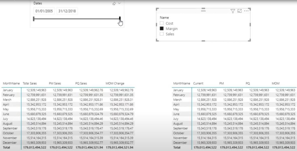 Utiliser l'éditeur tabulaire pour créer des groupes de calcul dans LuckyTemplates