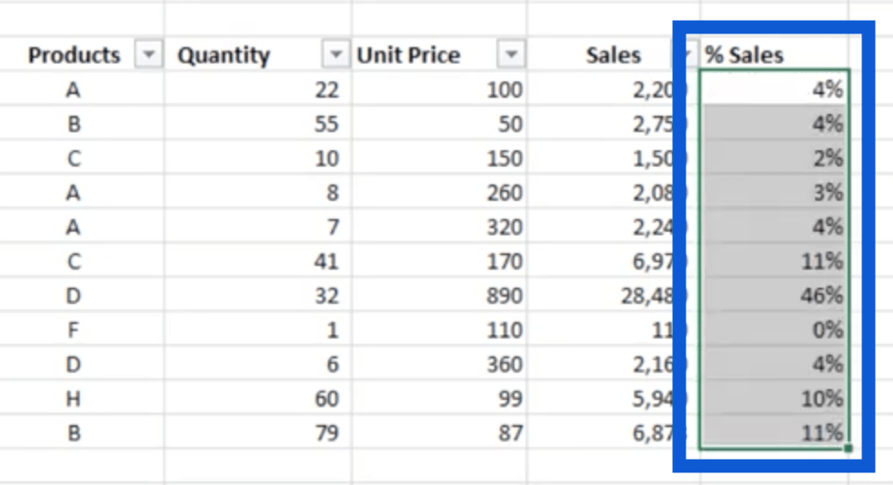 CALCULATE 的新面貌 – LuckyTemplates