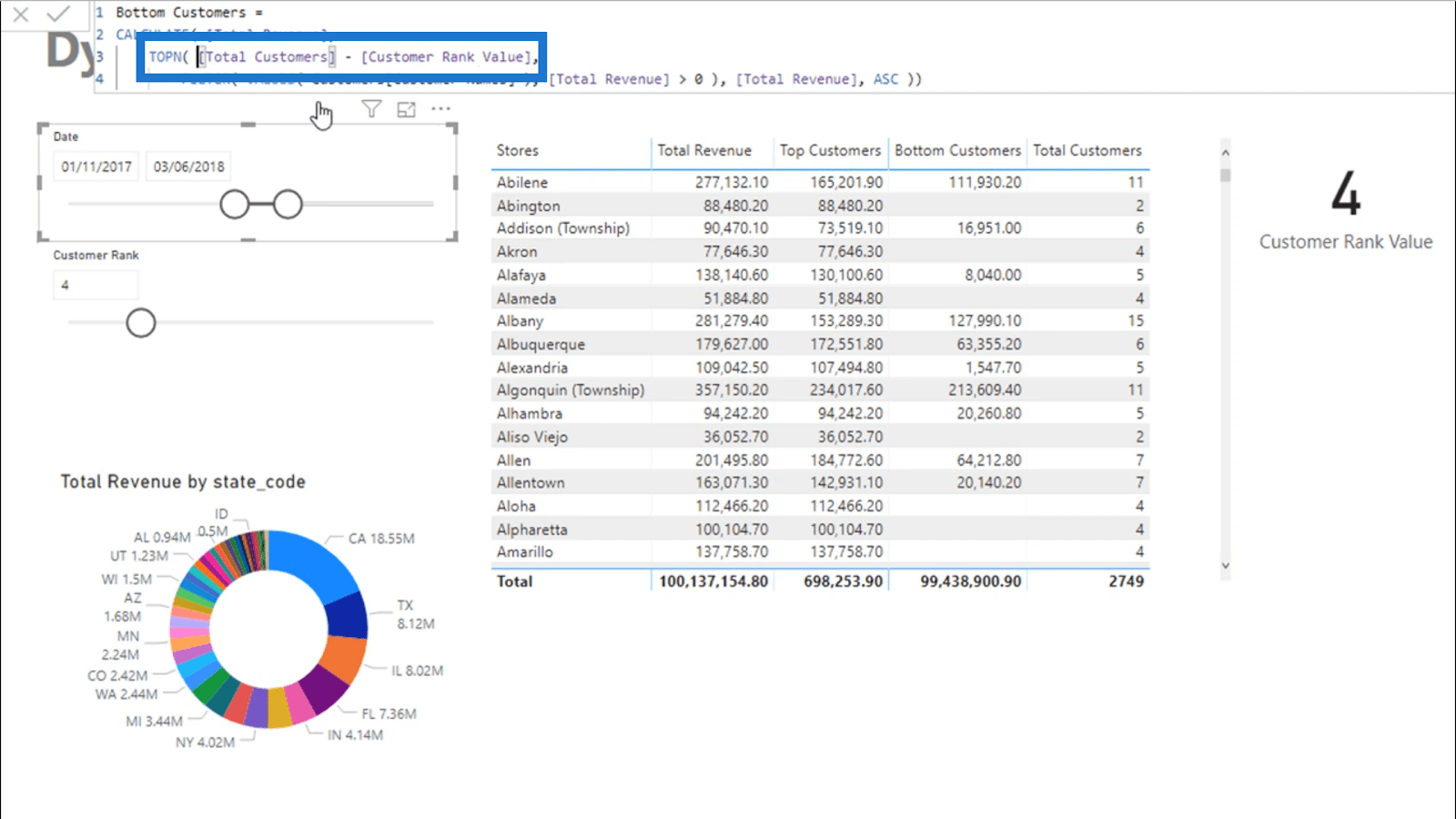 Segmentation dynamique avec paramètres dynamiques – Technique avancée LuckyTemplates et DAX