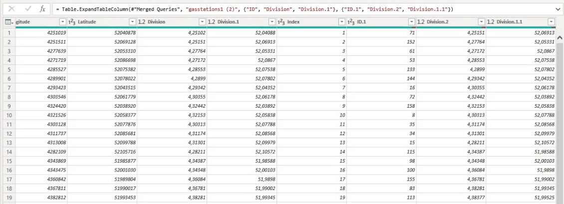 Visual do mapa de ícones do LuckyTemplates: strings WKT