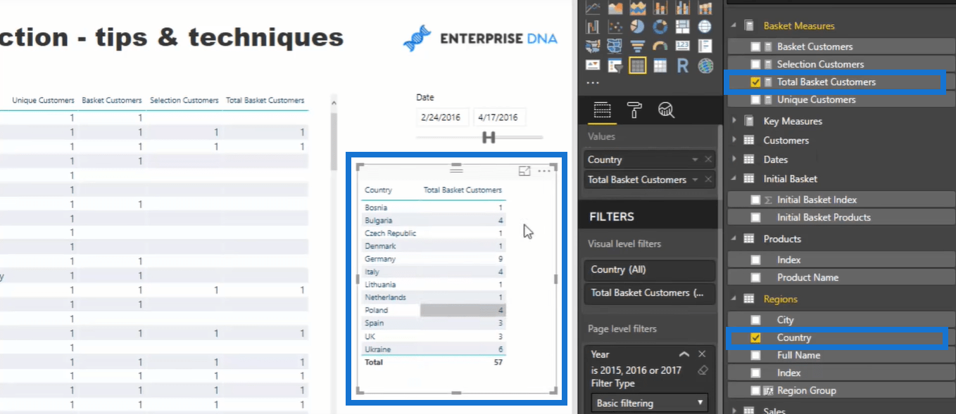 Introduction à l'analyse du panier - Conseils de bonnes pratiques pour LuckyTemplates