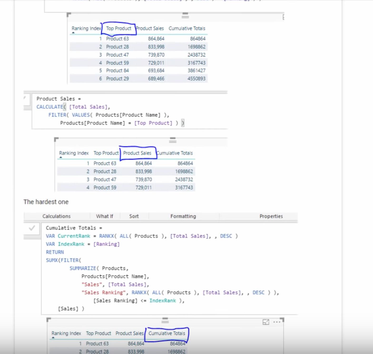 Cumulatieve totalen in LuckyTemplates zonder datums – Geavanceerde DAX