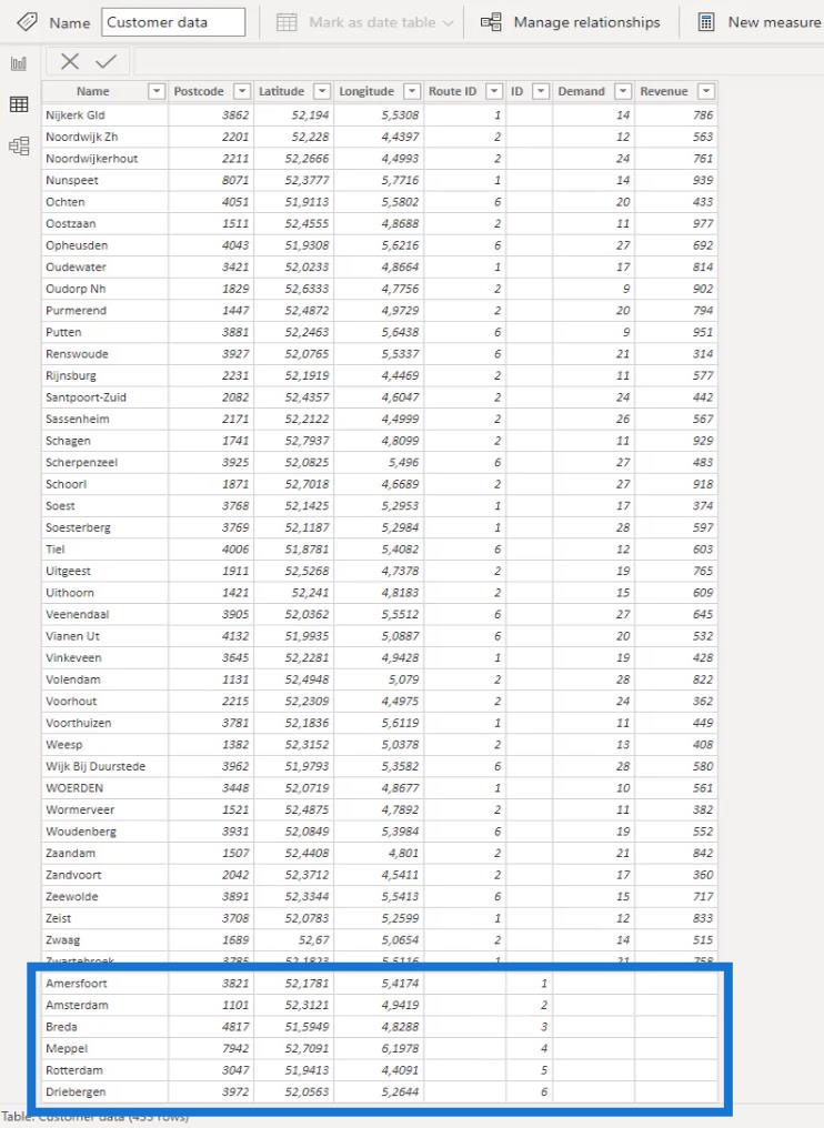 Calculul distanței pe hartă |  Analiza geospațială LuckyTemplates