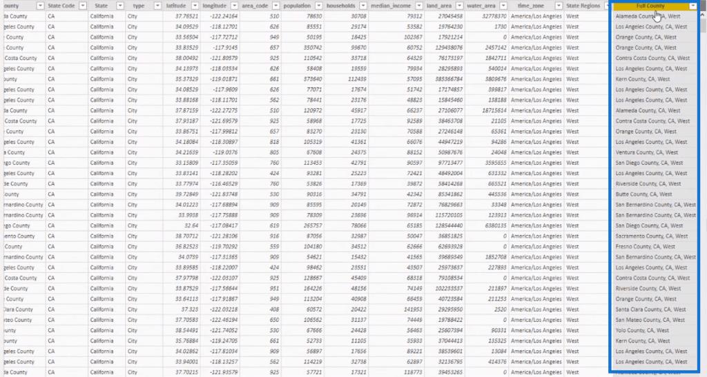 Fonction RANKX DAX dans LuckyTemplates : un aperçu complet