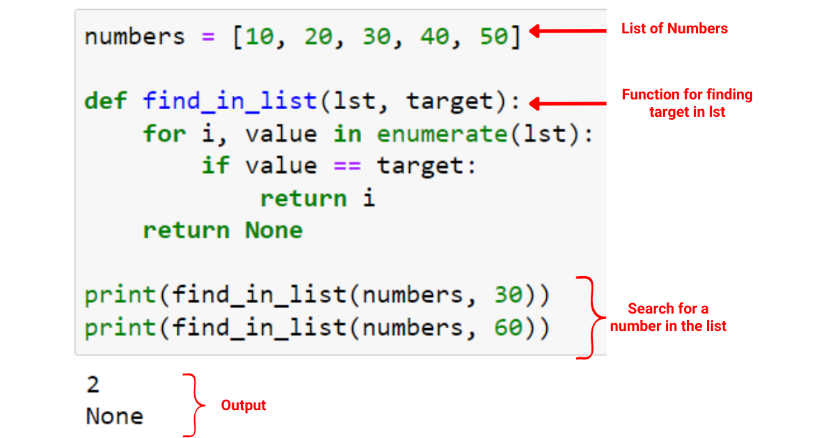 Null en Python : 7 cas d'utilisation avec des exemples de code