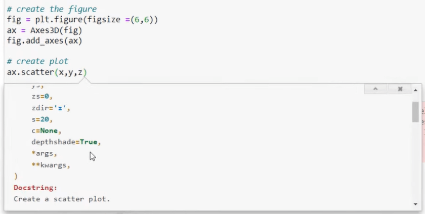 Créer un nuage de points 3D à l'aide de Python dans LuckyTemplates