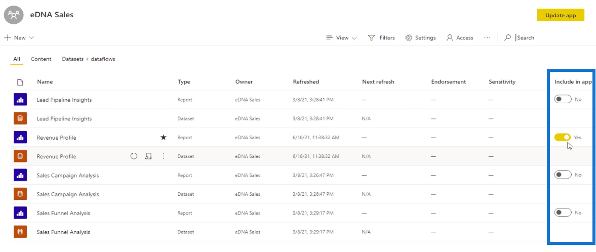 在 LuckyTemplates 和 Analyst Hub 中管理工作區