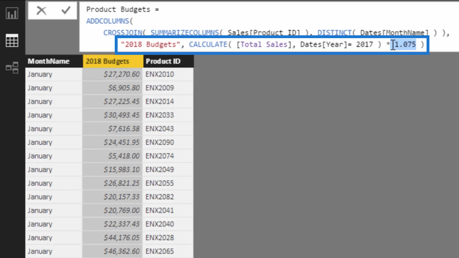 Cómo crear presupuestos con impacto estacional usando LuckyTemplates