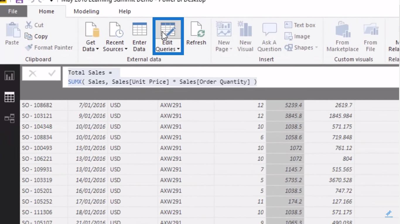 会計と財務のための LuckyTemplates Financial Reporting のヒントとテクニック