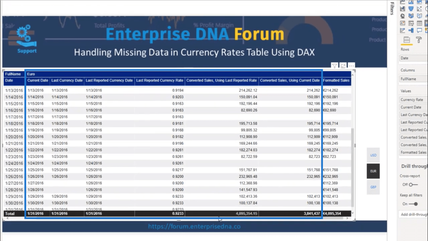 貨幣匯率表——使用 DAX 計算缺失數據