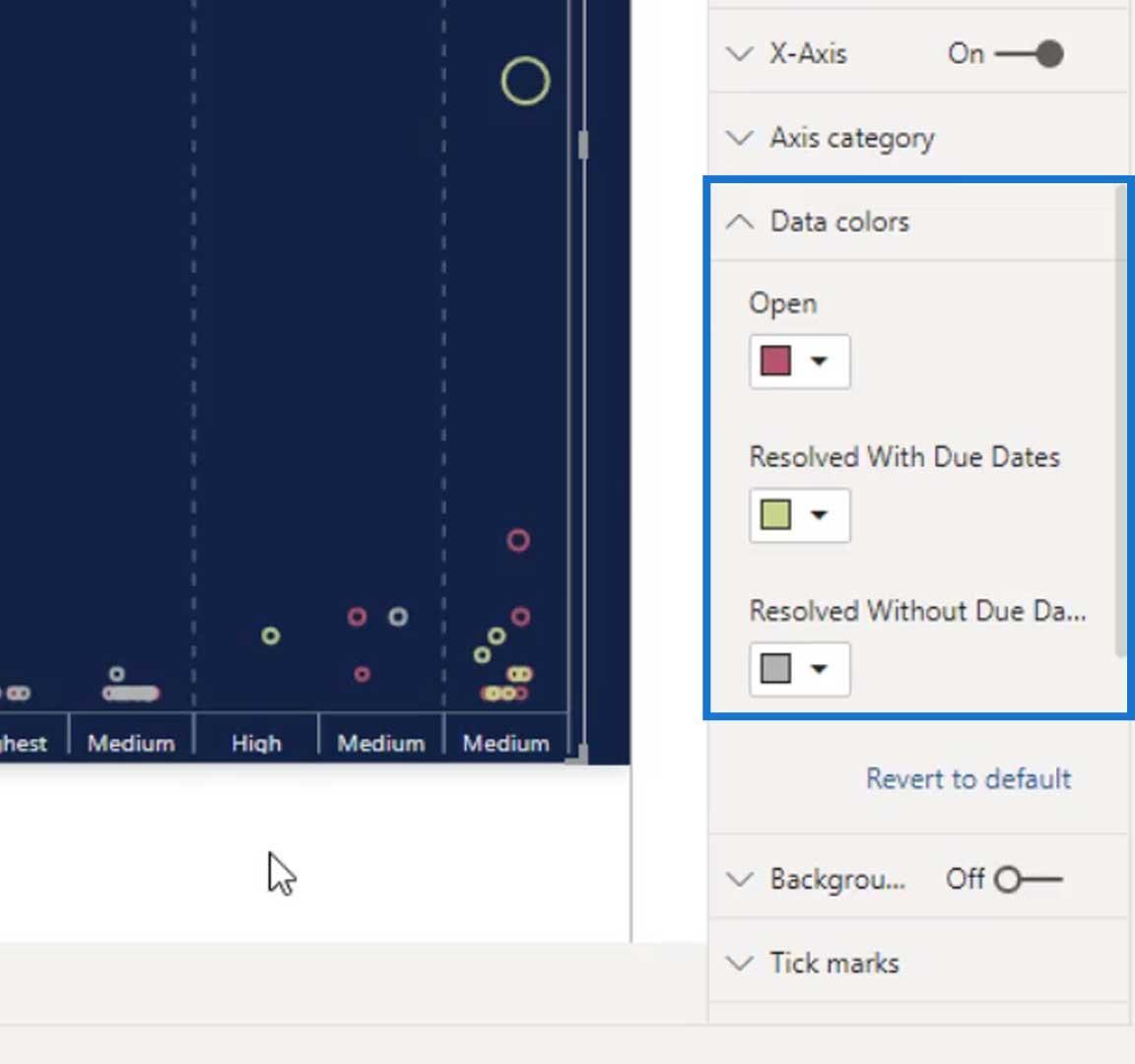 Graphiques à points dans LuckyTemplates : visualisation personnalisée