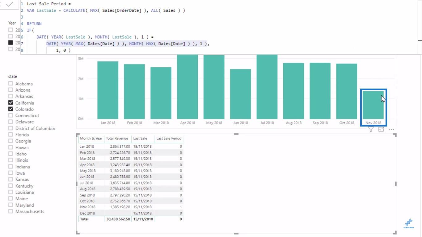 Mettez en surbrillance la dernière période ou la période actuelle dans vos visuels LuckyTemplates à l'aide de DAX