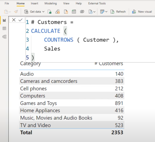 Tables développées dans LuckyTemplates