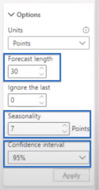 Modèle de prévision LuckyTemplates à l'aide de Python