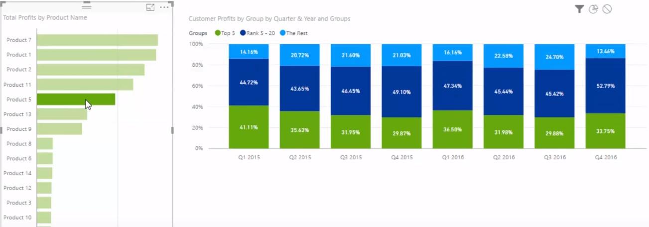 Segmentation dynamique : comment segmenter les clients en groupes à l'aide de DAX avancé