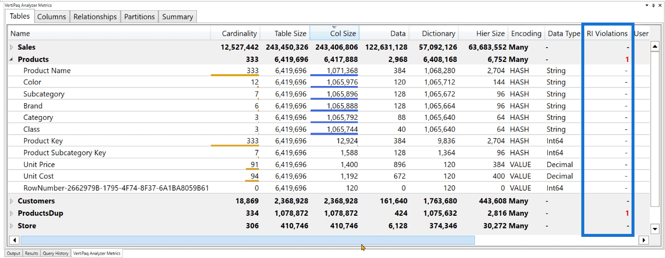 Optimizarea modelului de date LuckyTemplates cu VertiPaq