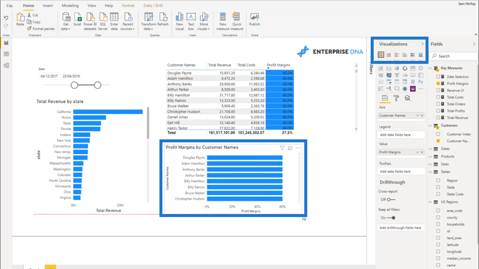 Calcularea marjelor dinamice de profit – Analiză LuckyTemplates simplă cu DAX