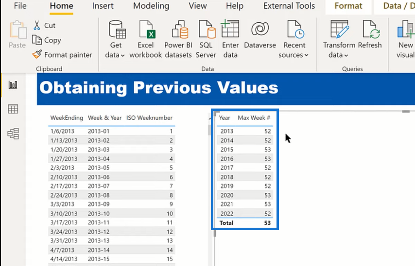 Obtenir les valeurs de la semaine précédente de LuckyTemplates à l'aide de DAX et de Power Query