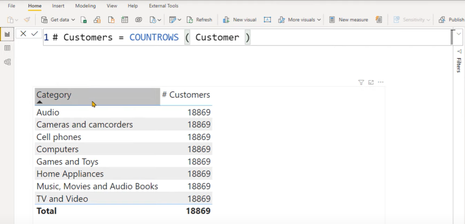 Tables développées dans LuckyTemplates