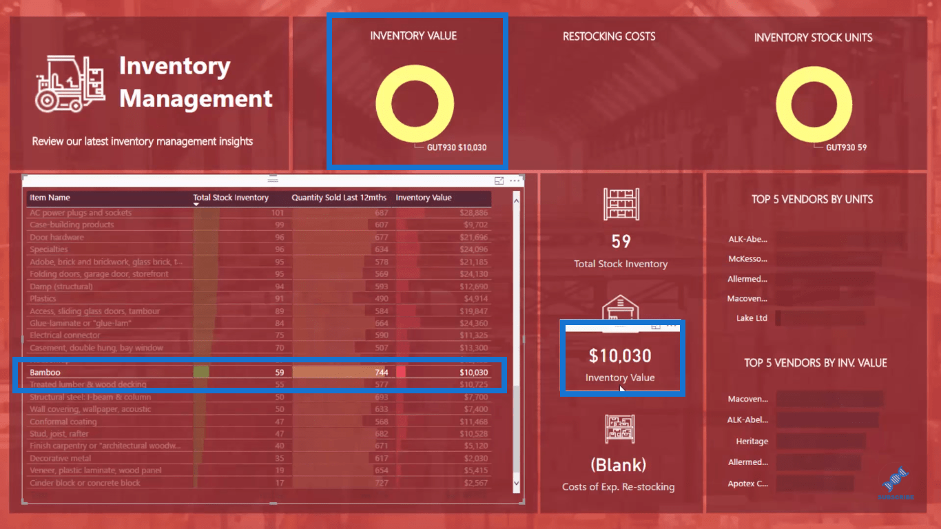 Solution de gestion d'inventaire LuckyTemplates