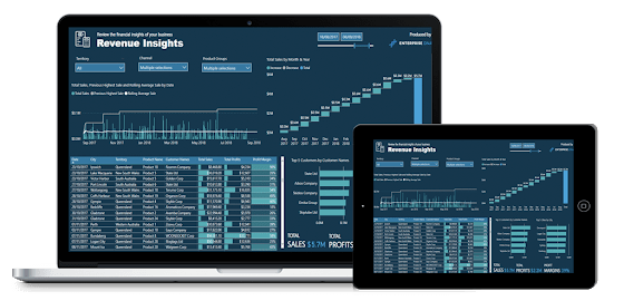 Comment maîtriser l'analyse LuckyTemplates avec la Business Analytics Week