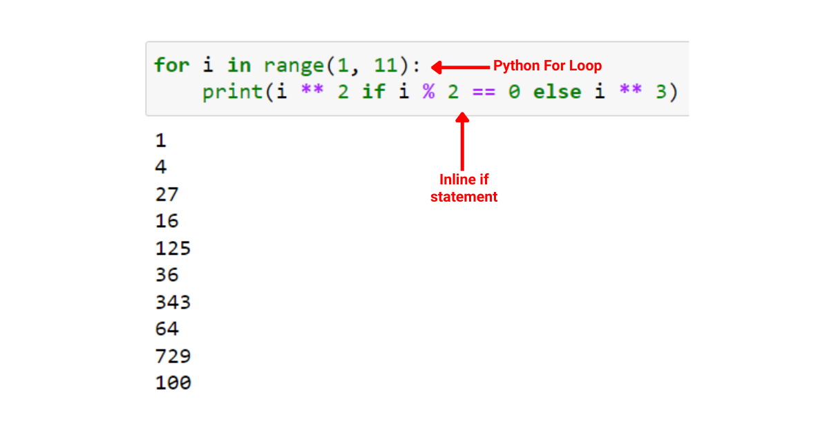 Python Inline If: สุดยอดคู่มือวิธีใช้