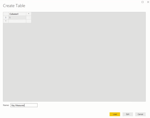 Tableau de bord dinventaire à laide de DAX de base dans LuckyTemplates