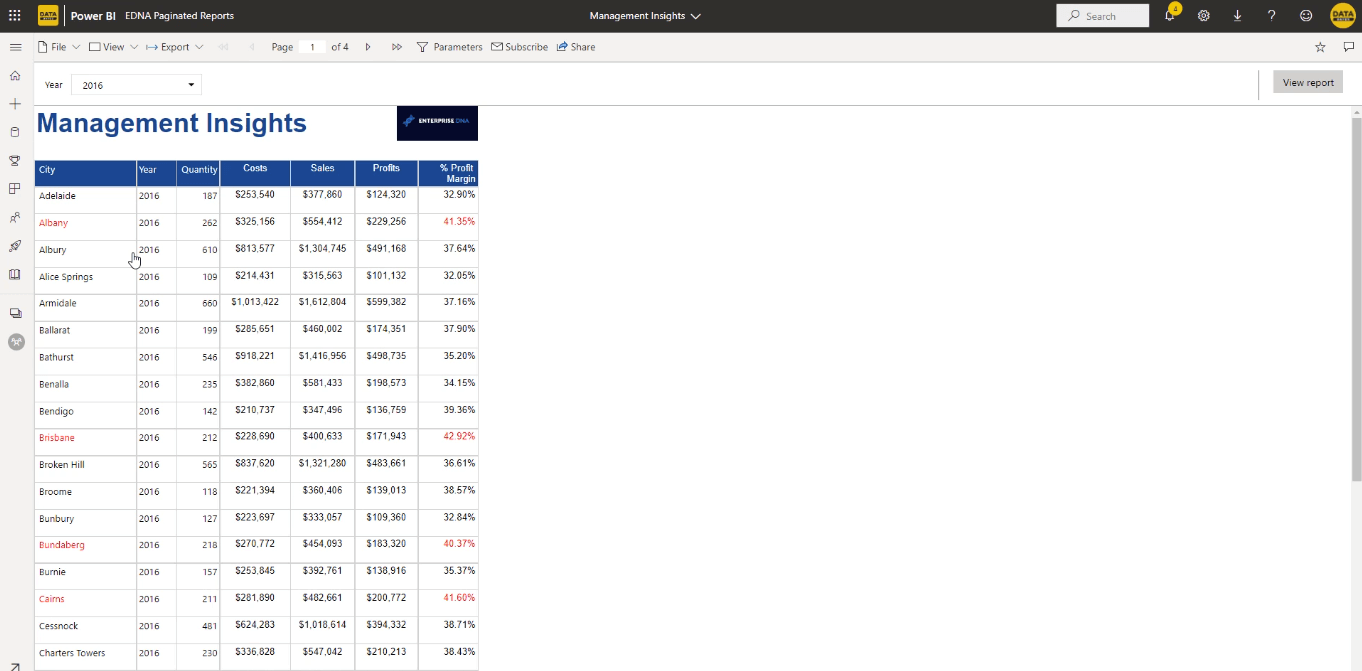 Rapports paginés dans LuckyTemplates : Comment publier et exporter