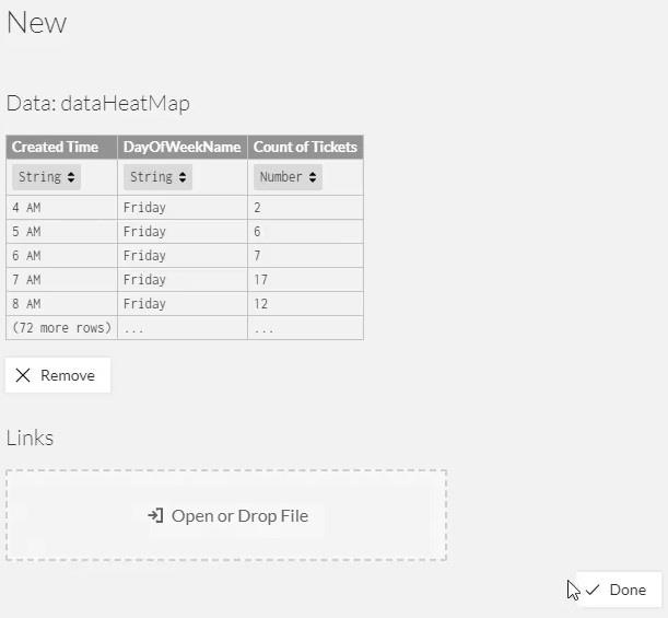 Heat Map - Une excellente visualisation pour les rapports LuckyTemplates