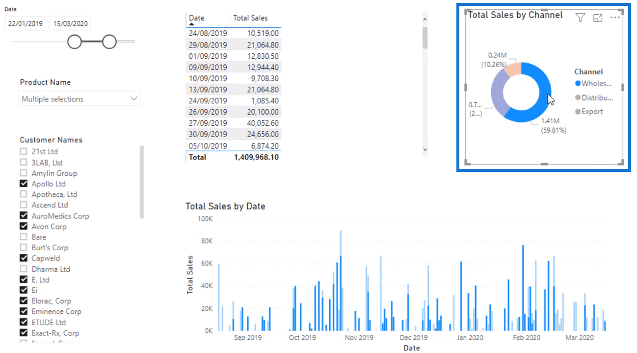 DAX-zelfstudie: context en de berekeningsengine