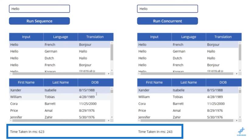 Comment utiliser la fonction simultanée dans Power Apps