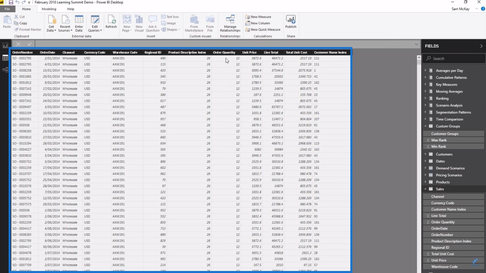 Aan de slag met de "Wat als"-parameter in LuckyTemplates