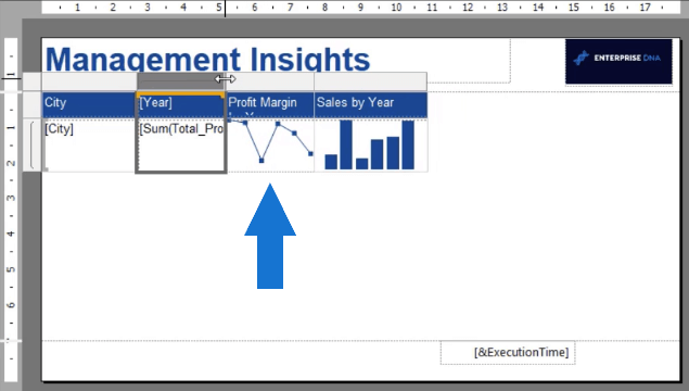 Créer un graphique Sparkline LuckyTemplates dans le générateur de rapports