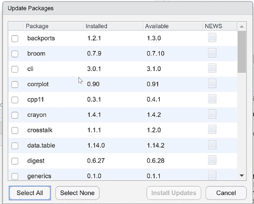 Aide de RStudio : Façons de résoudre les problèmes de R