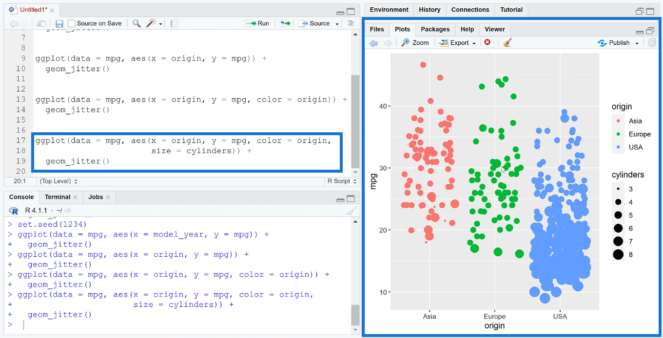 在 RStudio 中使用 Ggplot2 創建抖動圖