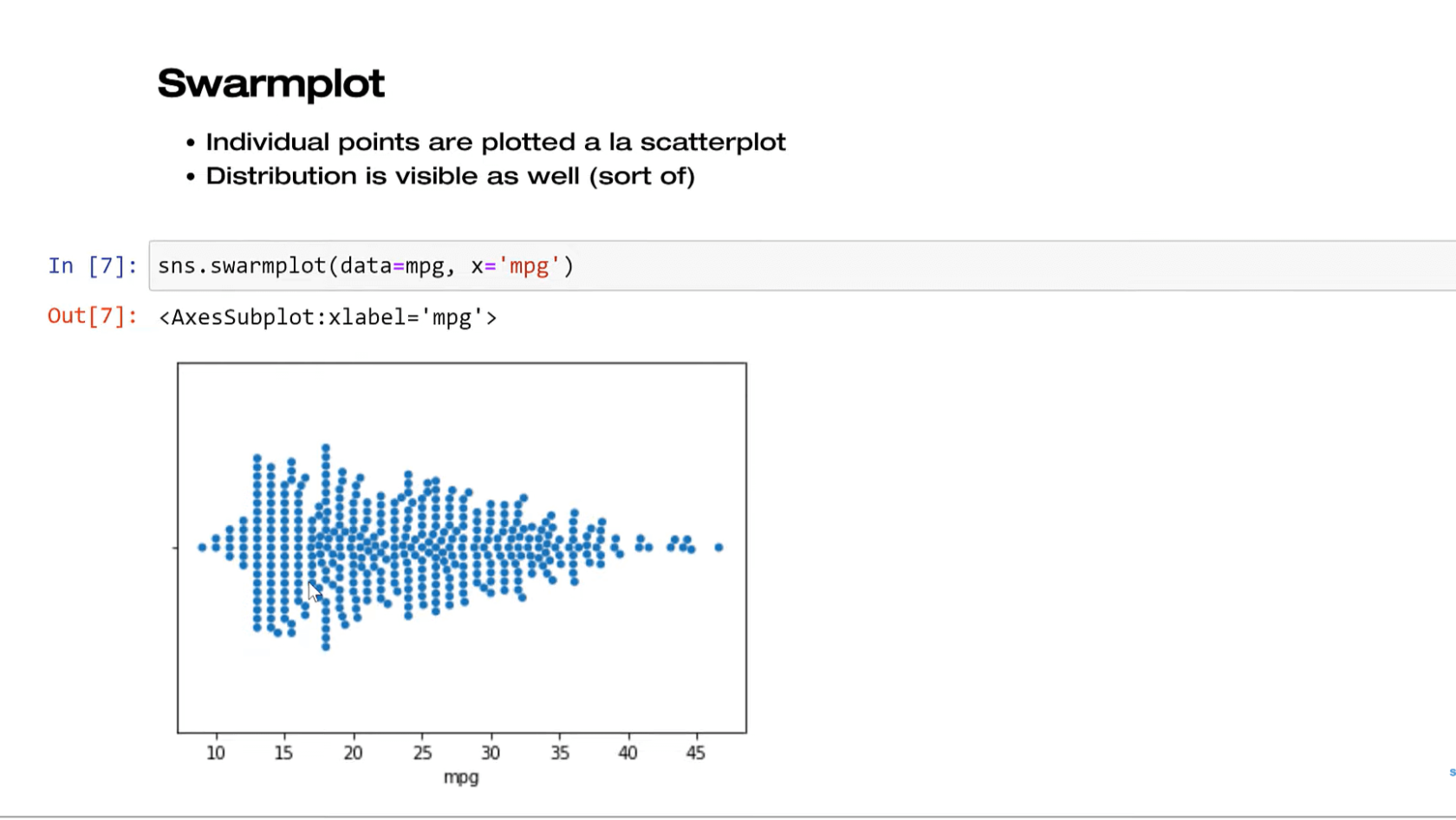 Fonction Seaborn en Python pour visualiser la distribution d'une variable