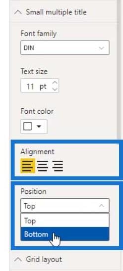 Petit graphique des multiples dans LuckyTemplates : un aperçu