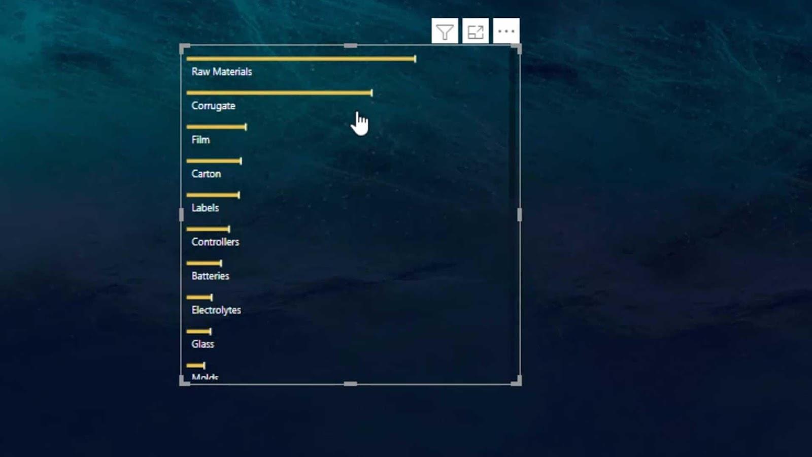 Gráfico de barras personalizado no LuckyTemplates: variedades e modificações