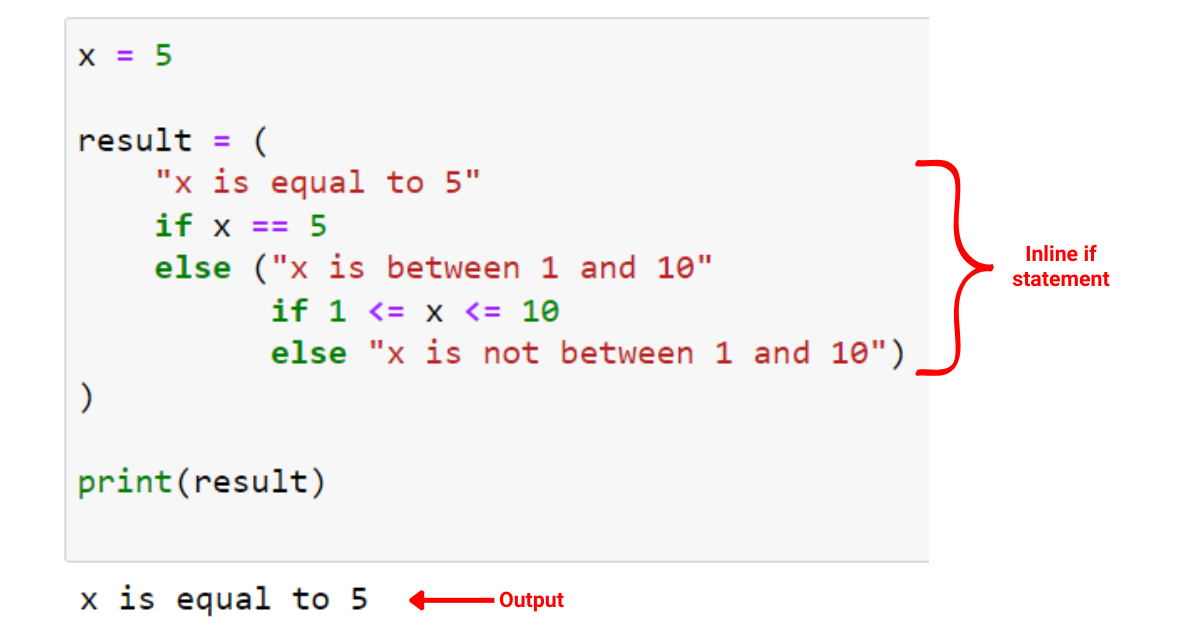 Python Inline If: สุดยอดคู่มือวิธีใช้