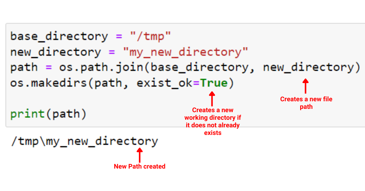 Os.Path.เข้าร่วมใน Python: คู่มือปฏิบัติพร้อมตัวอย่าง